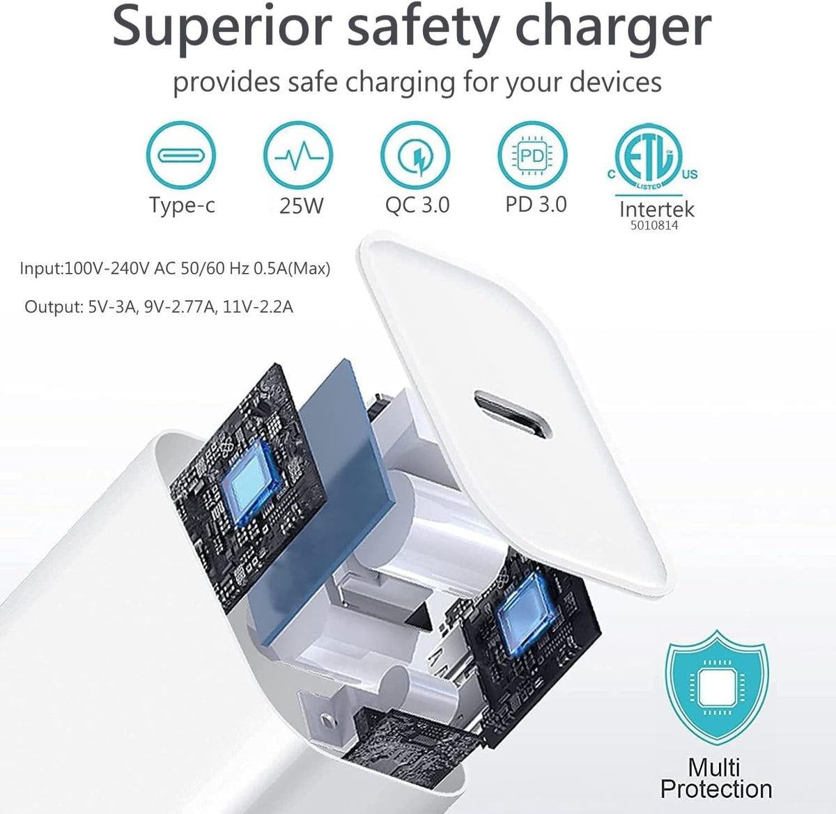 Quick Charge USB Wall Adapter with 1m/2m Cable