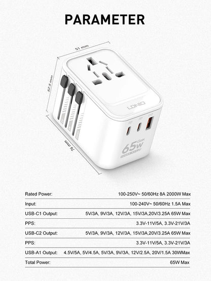 65W GaN Fast Charger International Plug Adapter