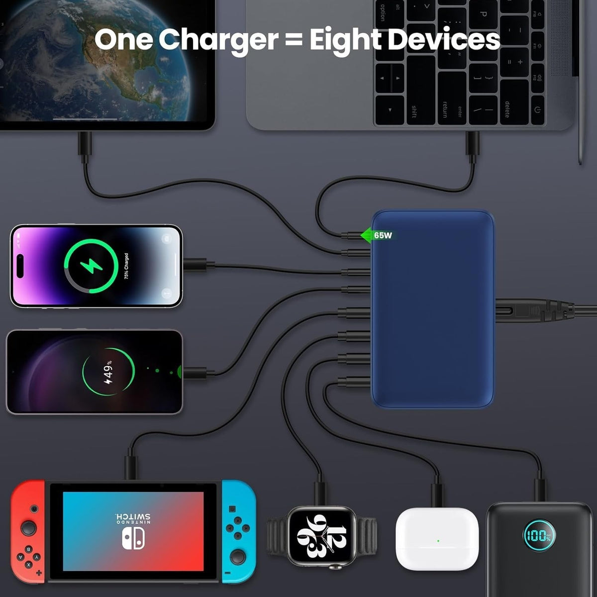 200W Gallium Nitride Charger for Phones & Laptops