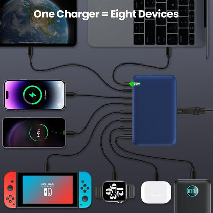 200W Gallium Nitride Charger for Phones & Laptops