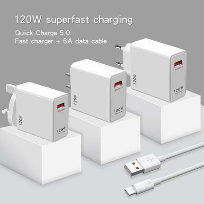 120W Fast Charger Set