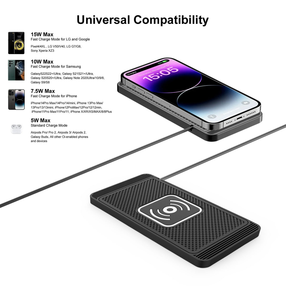 15W Car Wireless Fast Charger