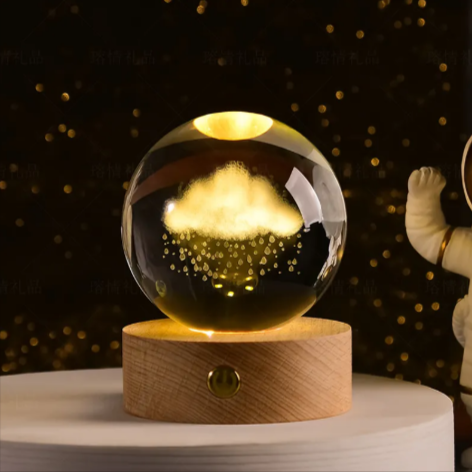 Glowing Crystal Ball