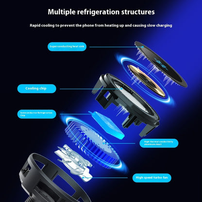 25W Magnetic Car Wireless Charger