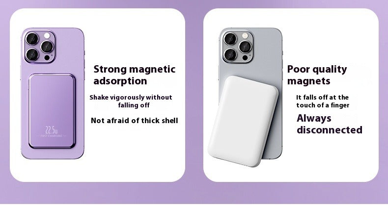 Ultra-Thin MagSafe Magnetic 15W Wireless Power Bank