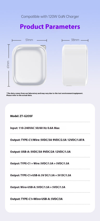 GaN 3-Port Fast Charger