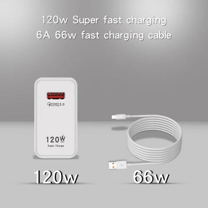 120W Fast Charger Set
