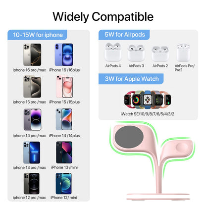 5-in-1 Magnetic Wireless Fast Charging Station