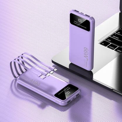 PD100W Fast Charging Power Bank 20000mAh New Model