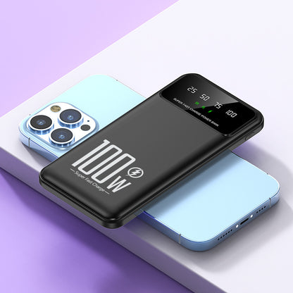 PD100W Fast Charging Power Bank 20000mAh New Model