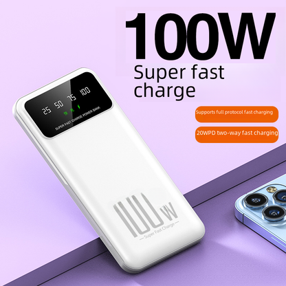 PD100W Fast Charging Power Bank 20000mAh New Model
