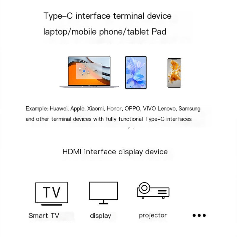 Type-C to HDMI Adapter Cable for 4K Display