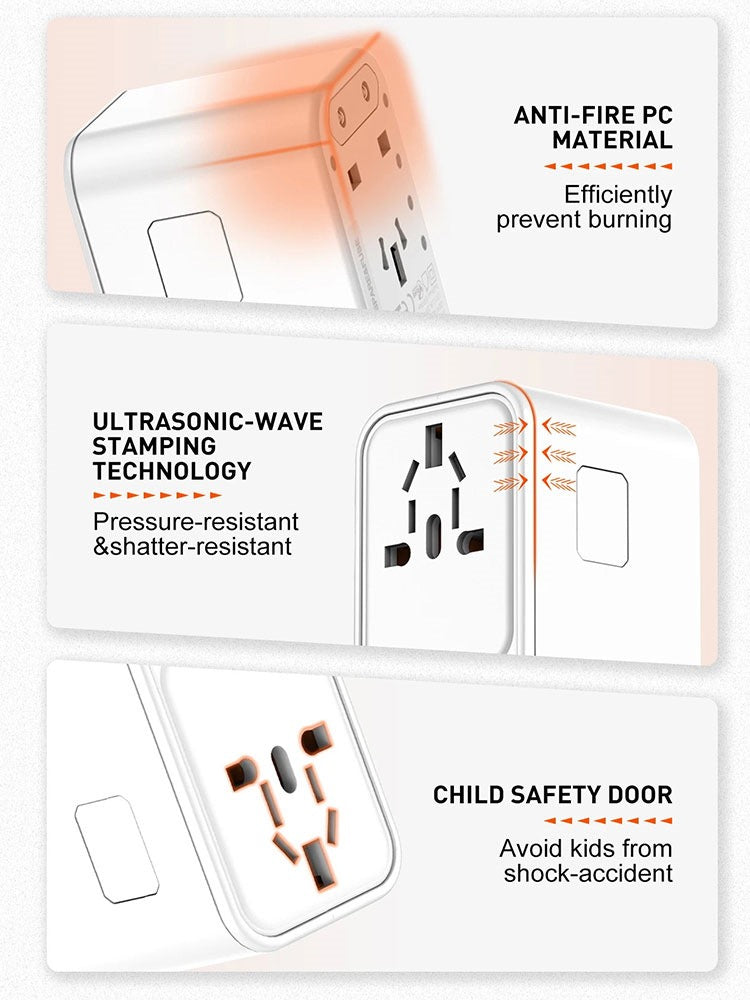 65W GaN Fast Charger International Plug Adapter