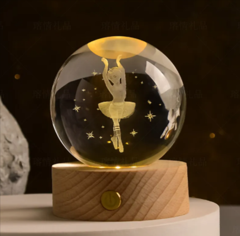 Glowing Crystal Ball