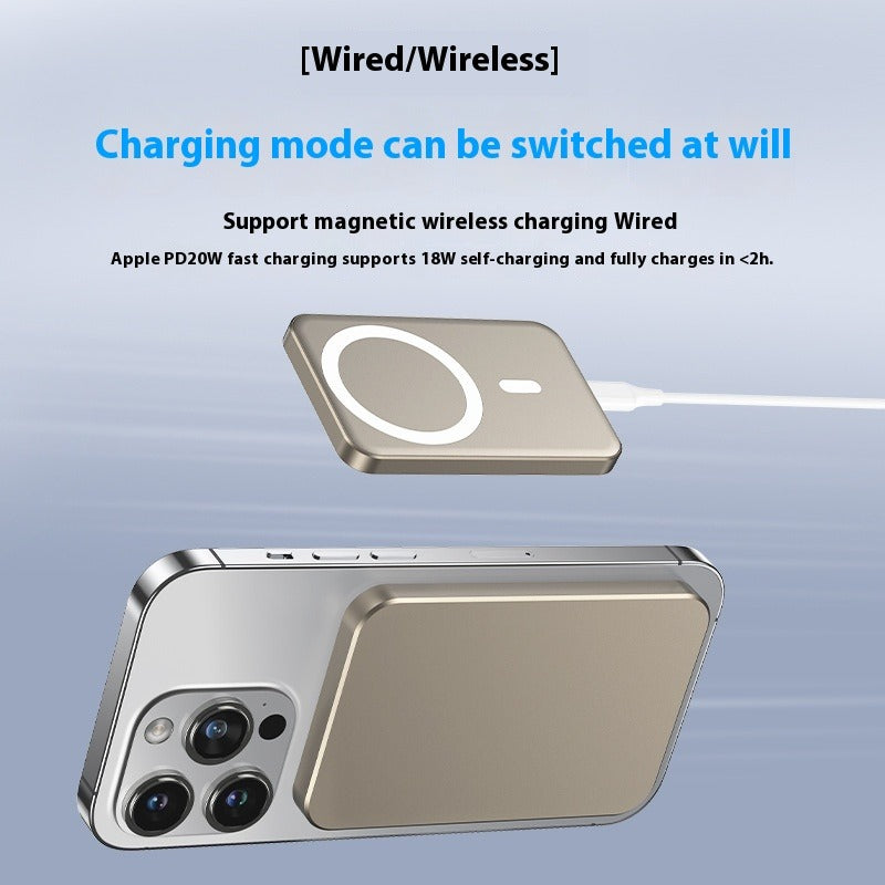 Magsafe Magnetic Wireless Fast Charging Power Bank